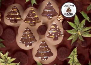 Delta-9 Chocolate Covered Oreos Nano Organic Infused Cookies